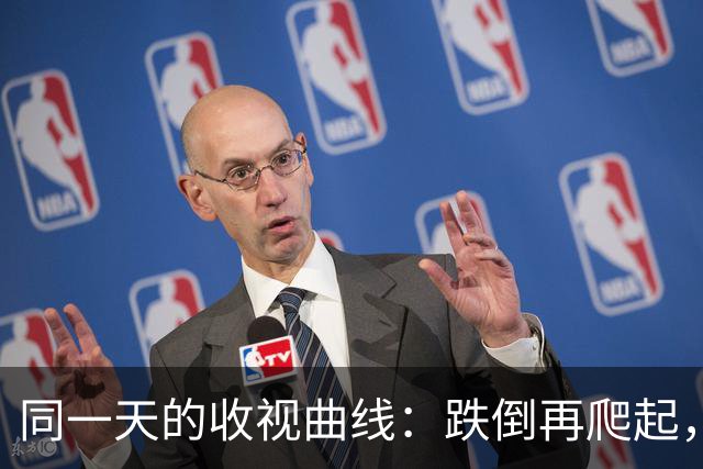 同一天的收视曲线：跌倒再爬起，真是极限运动！